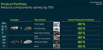 VW Group_ (2)
