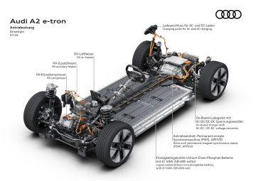 Audi A2 e-tron_ (11)