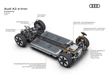 Audi A2 e-tron_ (12)