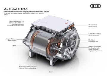 Audi A2 e-tron_ (13)