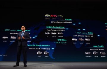 Hyundai CEO investor day_ (8)