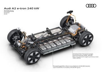 Audi A2 e-tron_ (5)