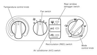 Ventilacija Almera.JPG