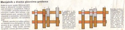 menjalnik2.jpg
