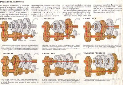 menjalnik1.jpg