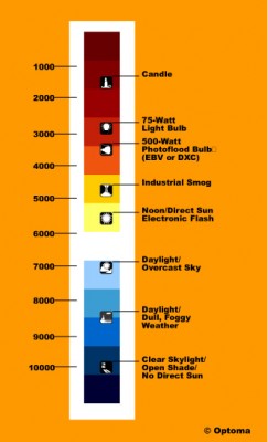 1112 Color Bar copy.jpg