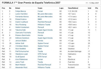 espanaf12007.JPG