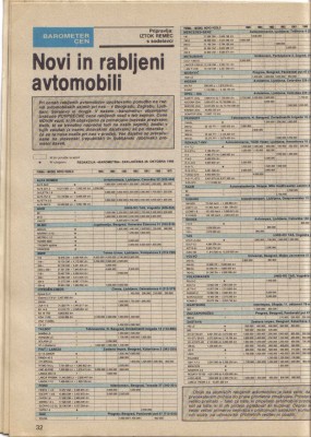 Cenik06.11.1986.jpg