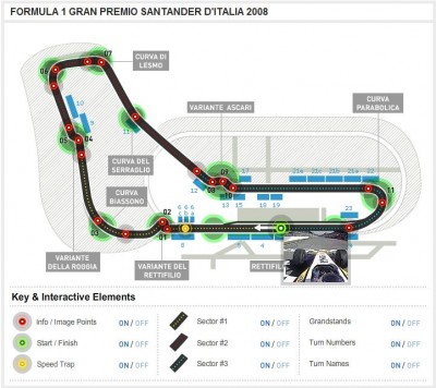 gran premio santander ditalia 2008.jpg