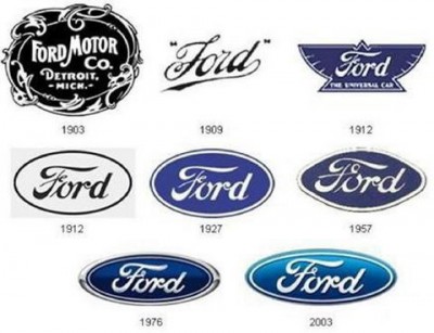 evolution-of-car-logos-06.jpg