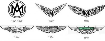 evolution-of-car-logos-04.jpg