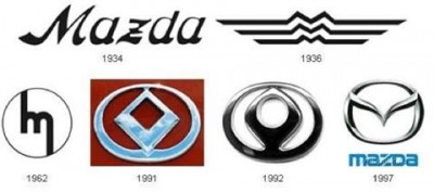 evolution-of-car-logos-03.jpg