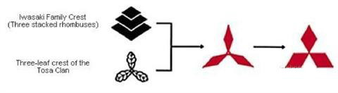 evolution-of-car-logos-02.jpg