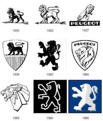evolution-of-car-logos-01.jpg