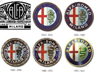 evolution-of-car-logos-012.jpg