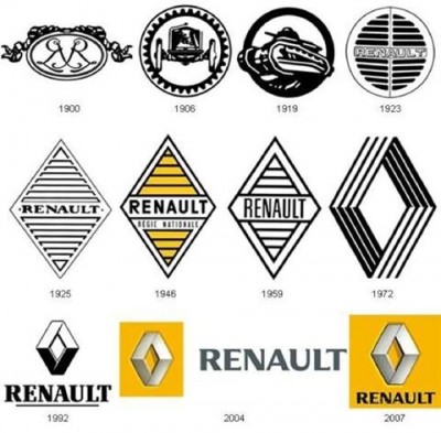 evolution-of-car-logos-08.jpg