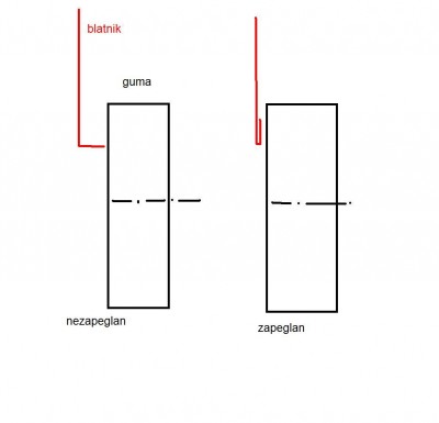 zapeglan.JPG