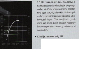 dci 65 km.jpg