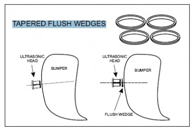 Wedges.jpg