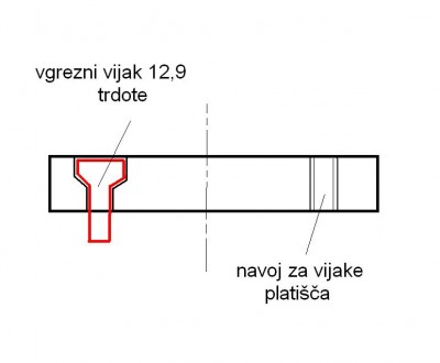 dist.JPG