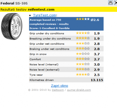Federal ss595.PNG