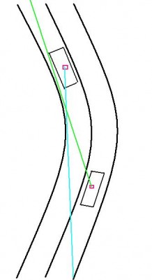 eye-curve.JPG