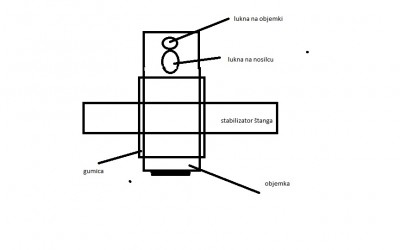 stabilizator.jpg