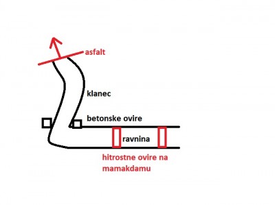 cesta.jpg