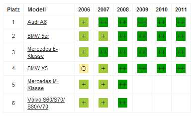 adacoberklasse.png