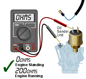 oilsensertests4a.gif