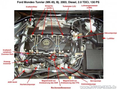 tdci-motor.jpg