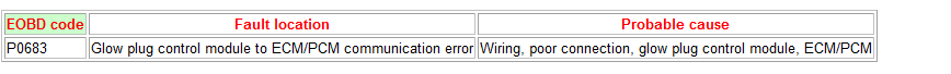 autodata.png