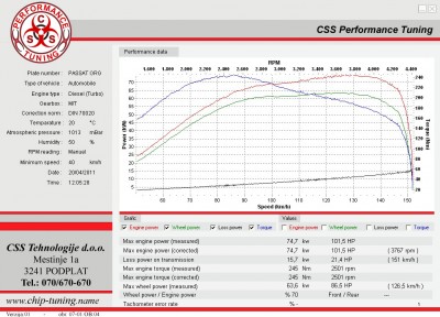 Passat_105_hp_org.jpg