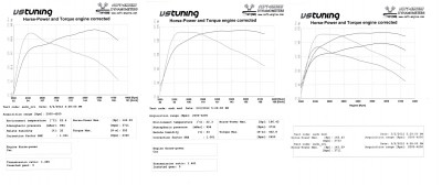 VStuning - čipanje A4 2007.jpg