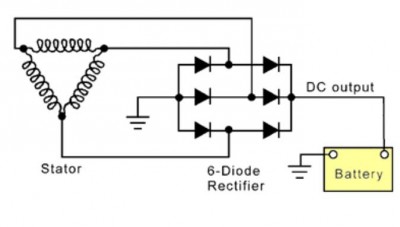 Slika - DENSO - alternator - 2.jpg