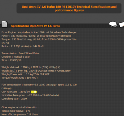 Opel Astra IV 1.6 Turbo 180 hp   Specs   Performance.png