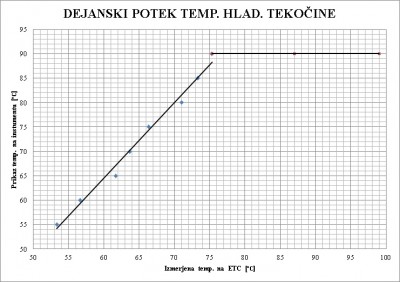 Temp.jpg