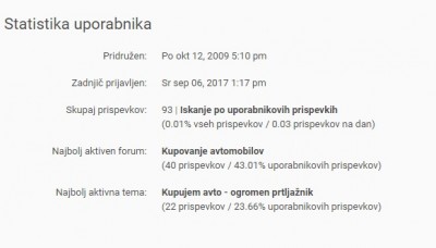 AVTOMOBILIZEM.com   Gleda profil   čara.jpg