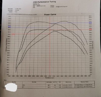 dyno_1112.jpg