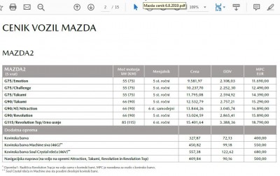 Mazda cenik 6.8.2019.jpg