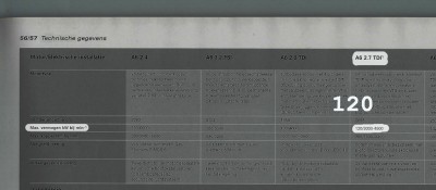 Audi-2.7-TDI-(120KW).jpg