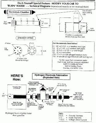 plan1.gif