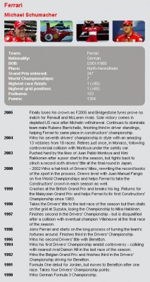 M_Schumacher.JPG