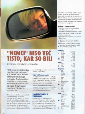 zanesljivost.jpg