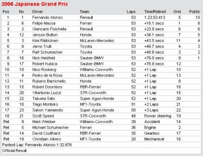 japanese grand prix.JPG