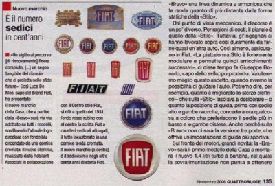 16 logov FIAT-a.jpg